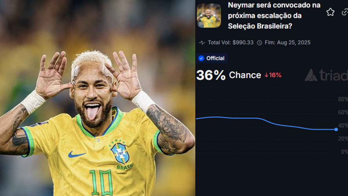 Triadmarkets tweet media