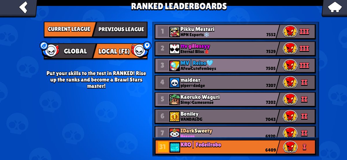 Top 31 best player in Finland🙏💀🙌