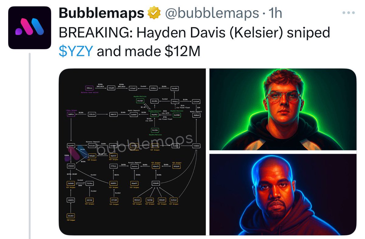 Bubblelemaps 스크린샷: 지갑 연결과 초상화와 함께 Hayden Davis가 $YZY 밈 코인을 스나이프한 장면을 보여줌