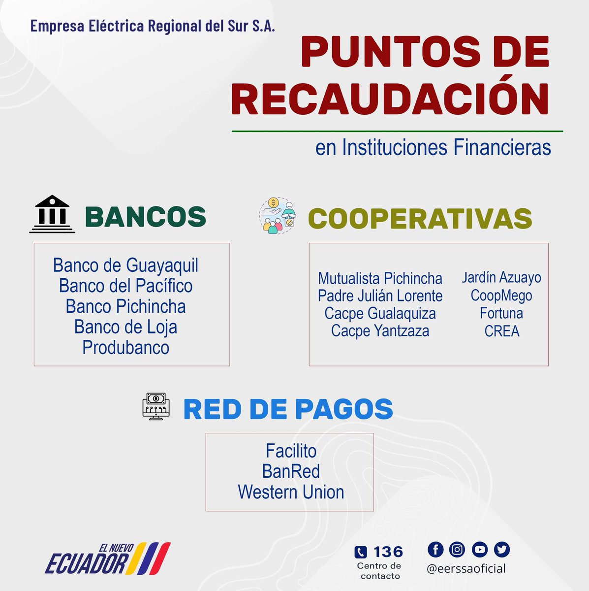🔴Puntos de pago en instituciones financieras para realizar el pago por el servicio de energía eléctrica en:

🌎Loja
🌎Zamora
🌎Gualaquiza

Recuerda que en el edificio matriz EERSSA mantenemos horarios ininterrumpidos de 07:30 a 17:00 de lunes a viernes.

#LaEnergíaSomosTodos