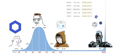 stake.link tweet media