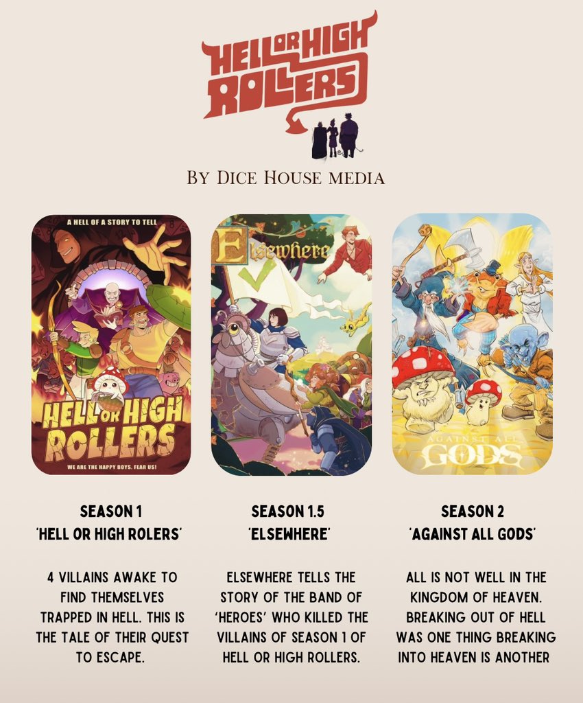 Gareth Tempest (@garethtempest) on Twitter photo Earlier this month <a href="/HellorHighpod/">Hell or High Rollers</a> passed the half a million downloads mark! 🎉🎲
We’re so incredibly grateful to everyone who has listened and continues to listen to our stories and we can’t wait to share more adventures with you!
Haven’t started listening yet? Now’s the Earlier this month <a href="/HellorHighpod/">Hell or High Rollers</a> passed the half a million downloads mark! 🎉🎲
We’re so incredibly grateful to everyone who has listened and continues to listen to our stories and we can’t wait to share more adventures with you!
Haven’t started listening yet? Now’s the
