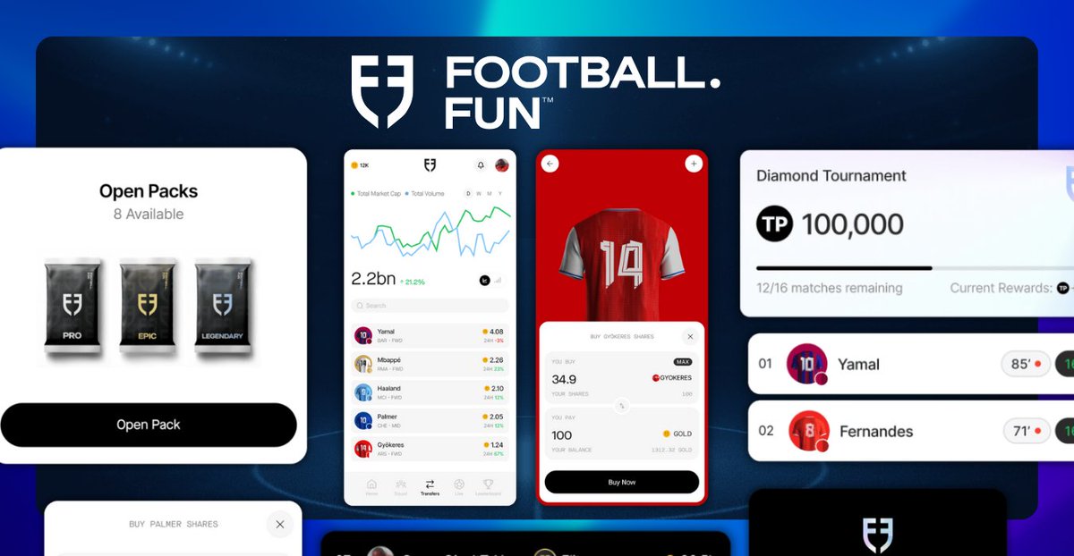 プレイヤーパック、トレーディングチャート、トーナメント報酬を表示するFootball Funアプリのインターフェース