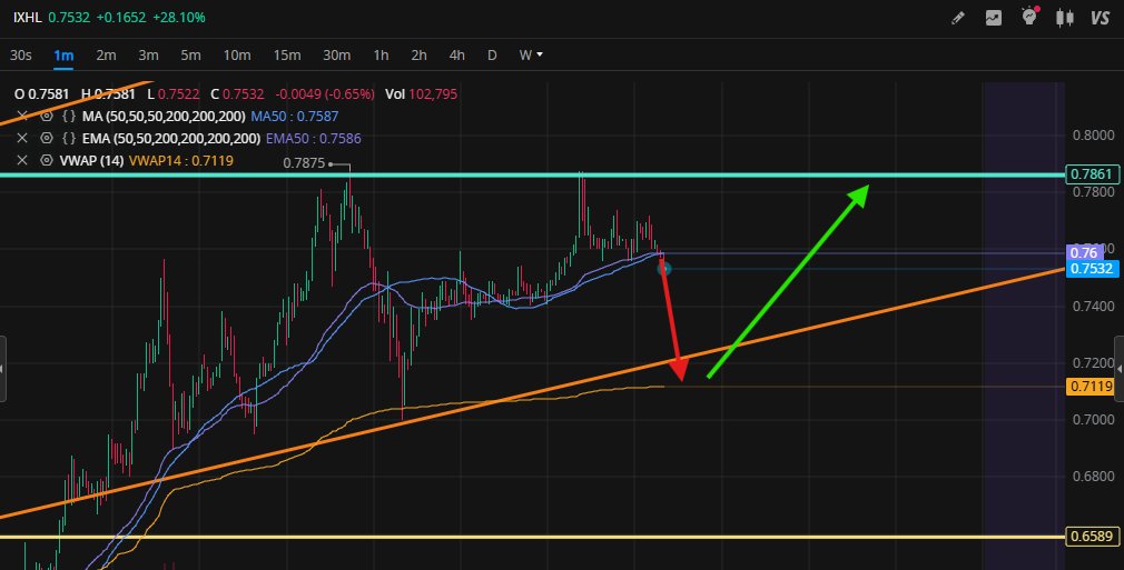 MoonNuggets🌙 tweet media