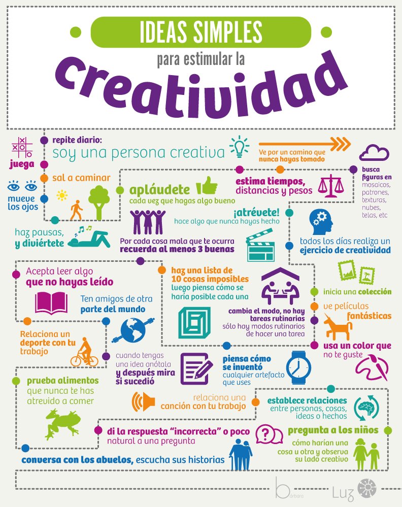 Descubre estas ideas simples para estimular tu imaginación y pensar fuera de lo común. Desde cambiar rutinas hasta probar algo nuevo, pequeños cambios pueden hacer una gran diferencia y estimular tu #creatividad. 🚀