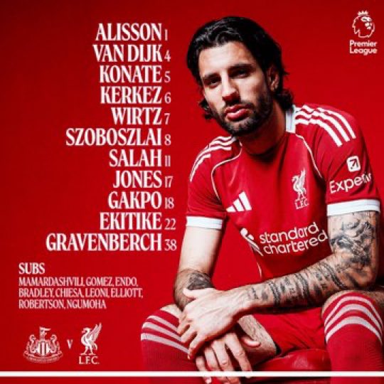 🚨 𝗢𝗙𝗙𝗜𝗖𝗜𝗘𝗟 ! 𝗩𝗢𝗜𝗖𝗜 𝗟𝗘𝗦 𝗖𝗢𝗠𝗣𝗢𝗦𝗜𝗧𝗜𝗢𝗡𝗦 𝗣𝗢𝗨𝗥 𝗖𝗘 𝗖𝗛𝗢𝗖 𝗘𝗡𝗧𝗥𝗘 𝗡𝗘𝗪𝗖𝗔𝗦𝗧𝗟𝗘 𝗘𝗧 𝗟𝗜𝗩𝗘𝗥𝗣𝗢𝗢𝗟 ! 🏴󠁧󠁢󠁥󠁮󠁧󠁿⚡️

📸 <a href="/NUFC/">Newcastle United</a> - <a href="/LFC/">Liverpool FC</a>