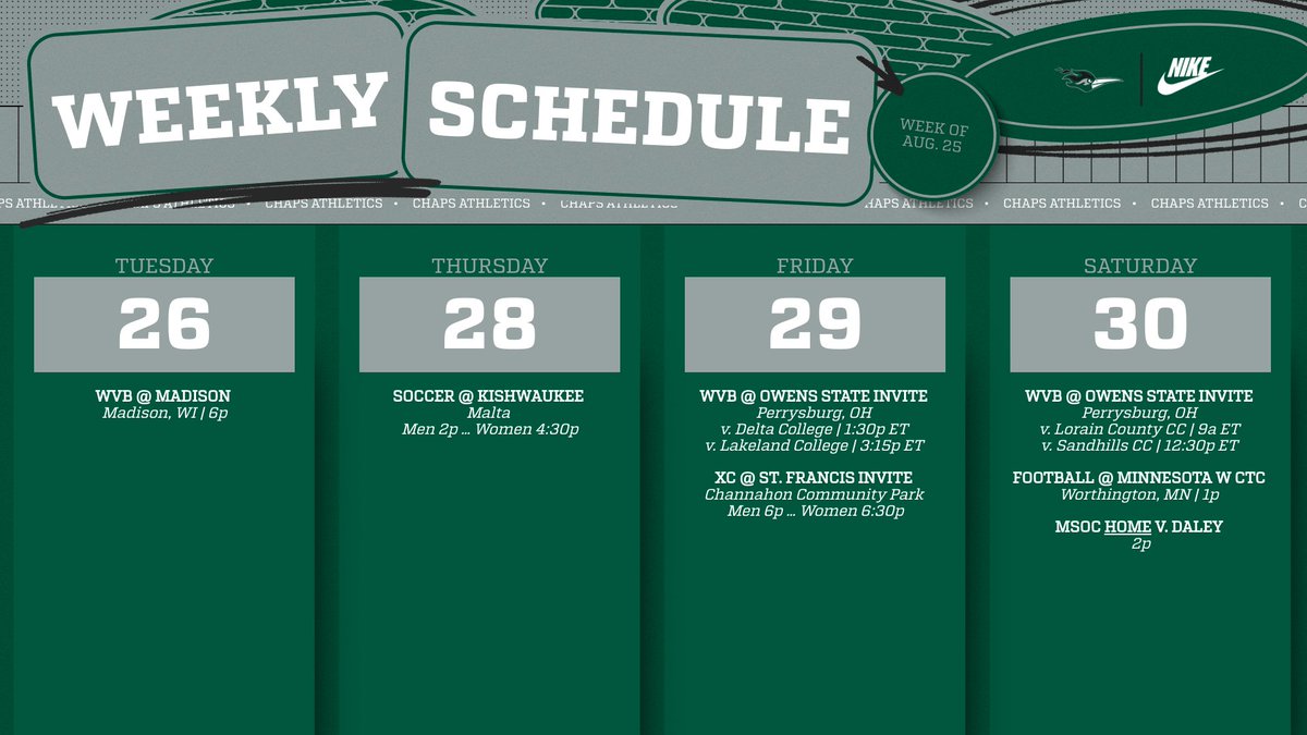 Four days of work for the Chaps this week! #gochapsgo