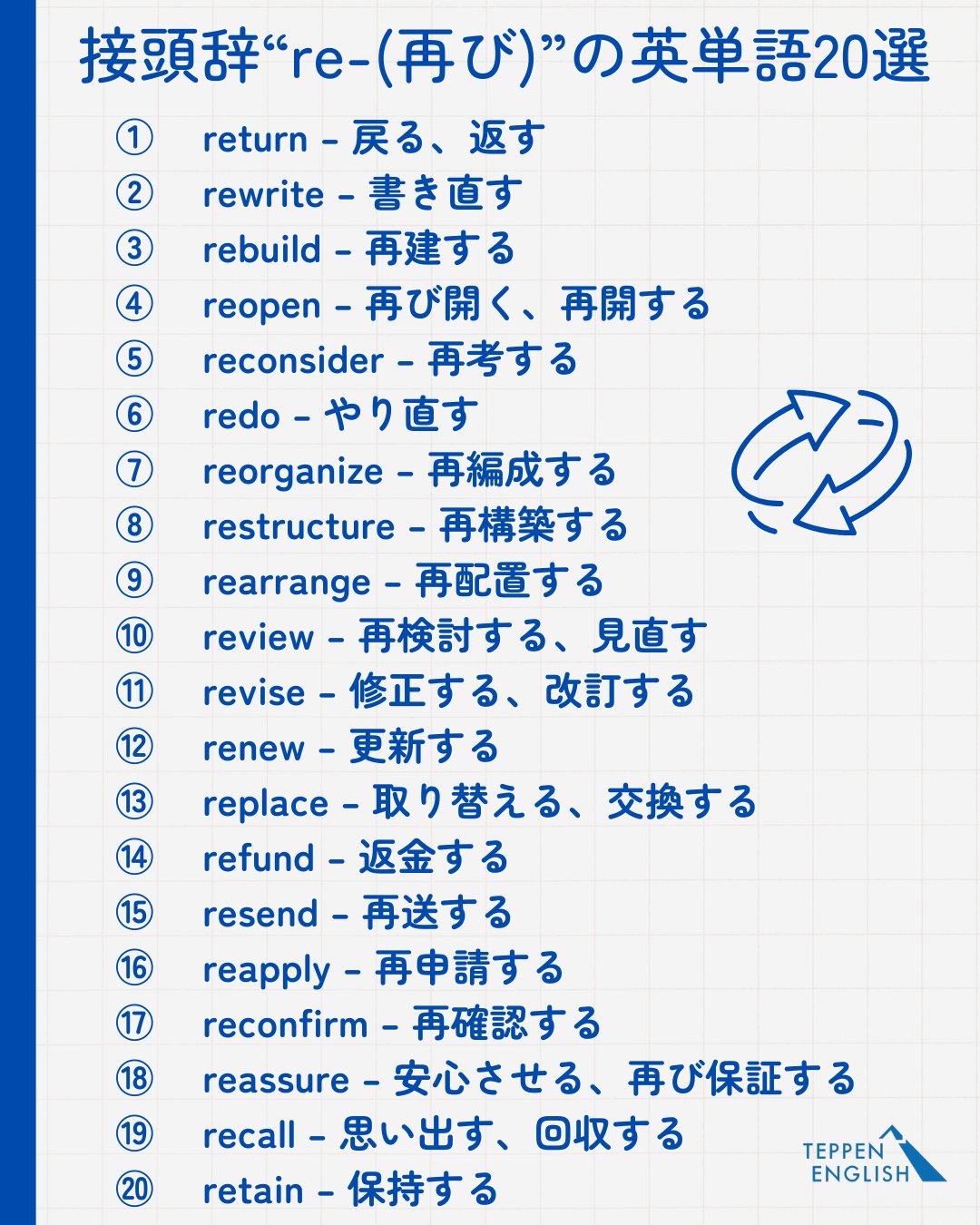 英語は頭から訳す 71L9T73wEqL.jpg