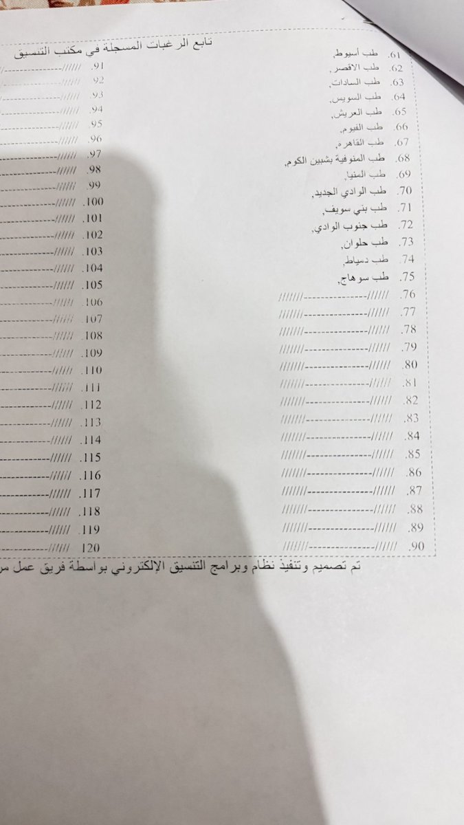 بالرغم ان خالد اخويا جايب مجموع طب وهندسة ( دا لان احنا شهادات معادلة ف لنا الاتنين ) الا انه كتب حاسبات اول رغبة لانها كانت حلمه وحقيقي انا فخورة بيه جدا لانه مسمعش كلام حد ولا سمع ل حتة استخسار مجموع ولا الكلام دا 
انا فرحانة بيه جدا بجد وإن شاء الله اشوفه اشطر مبرمج في الدنيا