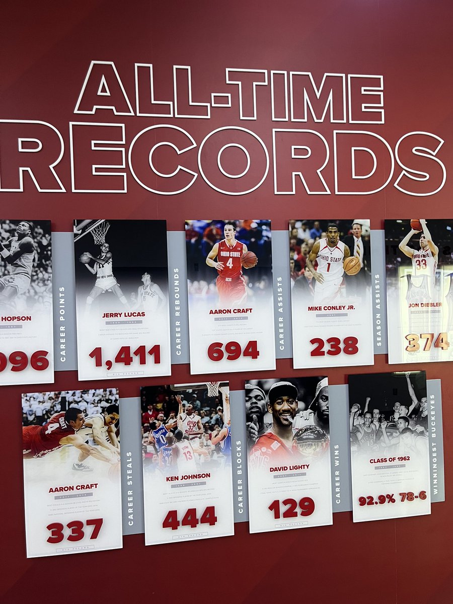 Huge thank you to The Ohio State University &amp; OSU Life Sports for hosting us this past weekend, and huge s/o to Eddie Days for the facility tour of OSU Hoops! 🏀🌰