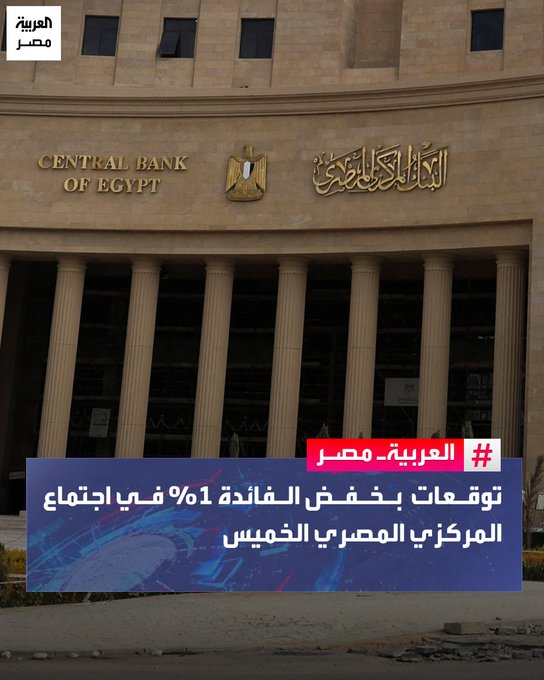 البنك المركزي المصري مرشح لخفض أسعار الفائدة الرئيسية بمقدار 1% في اجتماعه الخميس المقبل لدعم النمو مع تباطؤ التضخم، بحسب استطلاع أجرته وكالة رويترز. _مصر 
