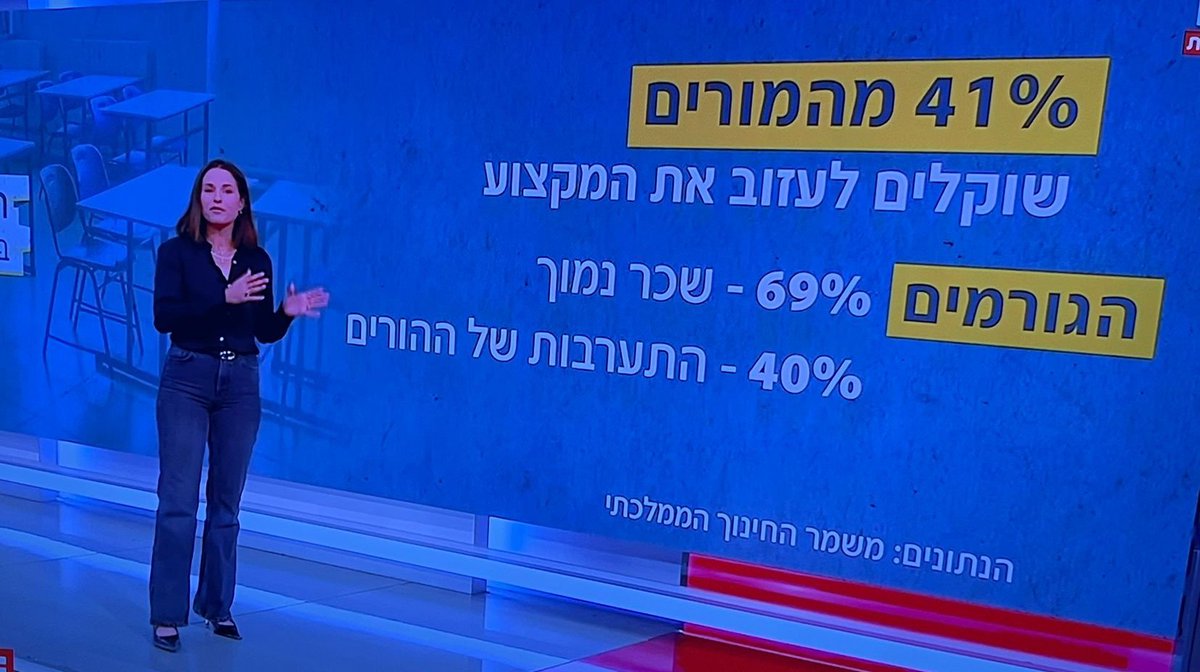 פרופ' יולי תמיר כיהנה כשרת חינוך במשך שנתיים ועשרה חודשים. ההספק - רפורמת "אופק חדש", שהעלתה את שכר המורים ביותר מ־80% והוסיפה למערכת 900 אלף שעות פרטניות ושעות שהייה בבתי הספר. התוצאות – עלייה של 62% במספר הסטודנטים הלומדים הוראה לאורך חמש שנים.

יואב קיש משמש כשר החינוך שנתיים