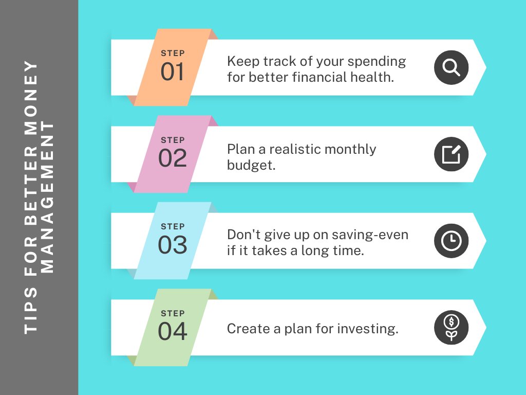 Meriwest Credit Union (@meriwest) on Twitter photo Looking to improve your finances? 💸 Use these tips for better money management and watch your savings grow! Looking to improve your finances? 💸 Use these tips for better money management and watch your savings grow!