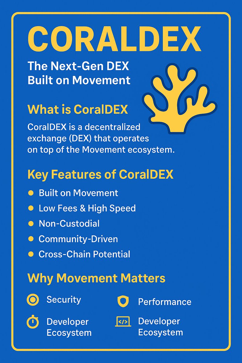 Rex Ballash (@www_sha4321) on Twitter photo 🌊 CoralDex is bringing seamless swaps & liquidity to the Movement ecosystem.
Built on Move, built for speed. 🚀
Explore now 👉 coraldex.finance
more:
medium.com/@grounded_sati…
<a href="/moveindustries/">The Movement</a> <a href="/ScholarsOfMove/">Scholars of Movement</a> <a href="/FreedomXarokk/">Xarokk🔺 🧬</a>
<a href="/BehemothBtc/">usedtowels🍌🦍 🔫</a> <a href="/movernance/">Movernance</a> 🌊 CoralDex is bringing seamless swaps & liquidity to the Movement ecosystem.
Built on Move, built for speed. 🚀
Explore now 👉 coraldex.finance
more:
medium.com/@grounded_sati…
<a href="/moveindustries/">The Movement</a> <a href="/ScholarsOfMove/">Scholars of Movement</a> <a href="/FreedomXarokk/">Xarokk🔺 🧬</a>
<a href="/BehemothBtc/">usedtowels🍌🦍 🔫</a> <a href="/movernance/">Movernance</a>