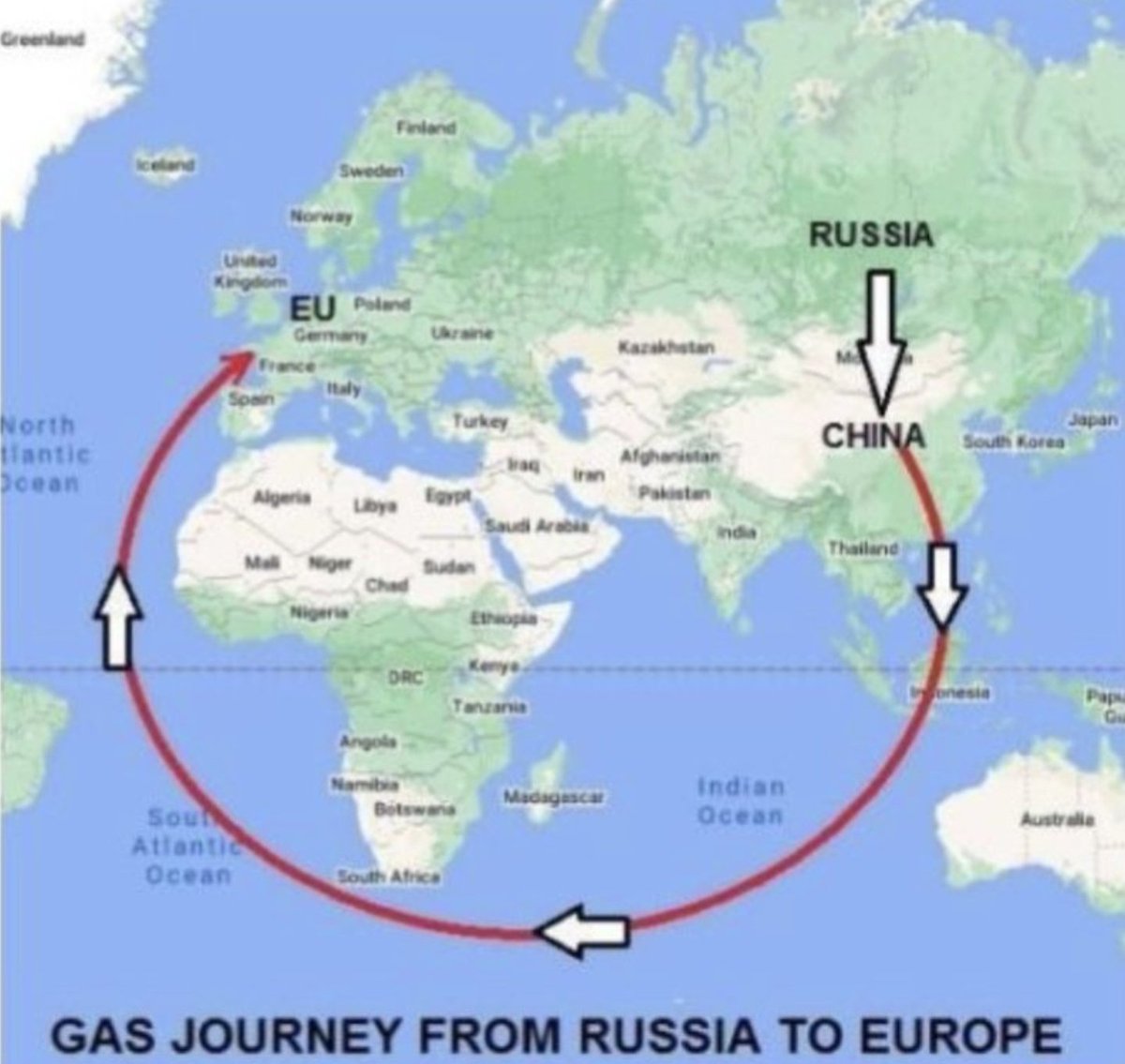 Russia pumps gas 3.000 km from frozen Siberia to China through a Gazprom-owned pipeline.

Meanwhile,massive Chinese LNG tankers, too enormous for the Suez Canal, sail the long route around the Cape of Good Hope just to supply Europe.
Making Russian gas costs three times more.