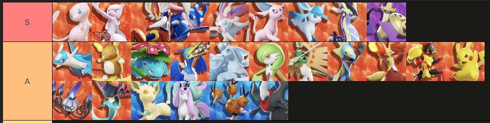 チームの許可を頂きLFTとさせていただきます
メインロールは下キャリーで前チームではリーダーをしていました
構成、マクロ、IGLに自信があり環境に適したpickができます
興味がありましたらDMお願い致します！
拡散もお願いします
・実績 PUACL優勝 WCSbest16

#ポケモンユナイト