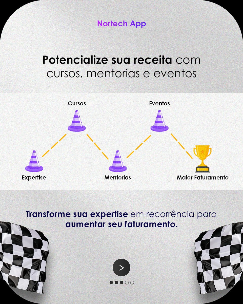 NortechApp's tweet photo. 🎯 Crie, organize, venda. Repita!

✅ Cursos em módulos e biblioteca centralizada
✅ Mentorias integradas à jornada do aluno
✅ Gestão de eventos para faturar com exclusividade
✅ Gamificação avançada que engaja e retém
✅ Pagamentos integrados e experiência premium https://t.co/ACwbCmQFta