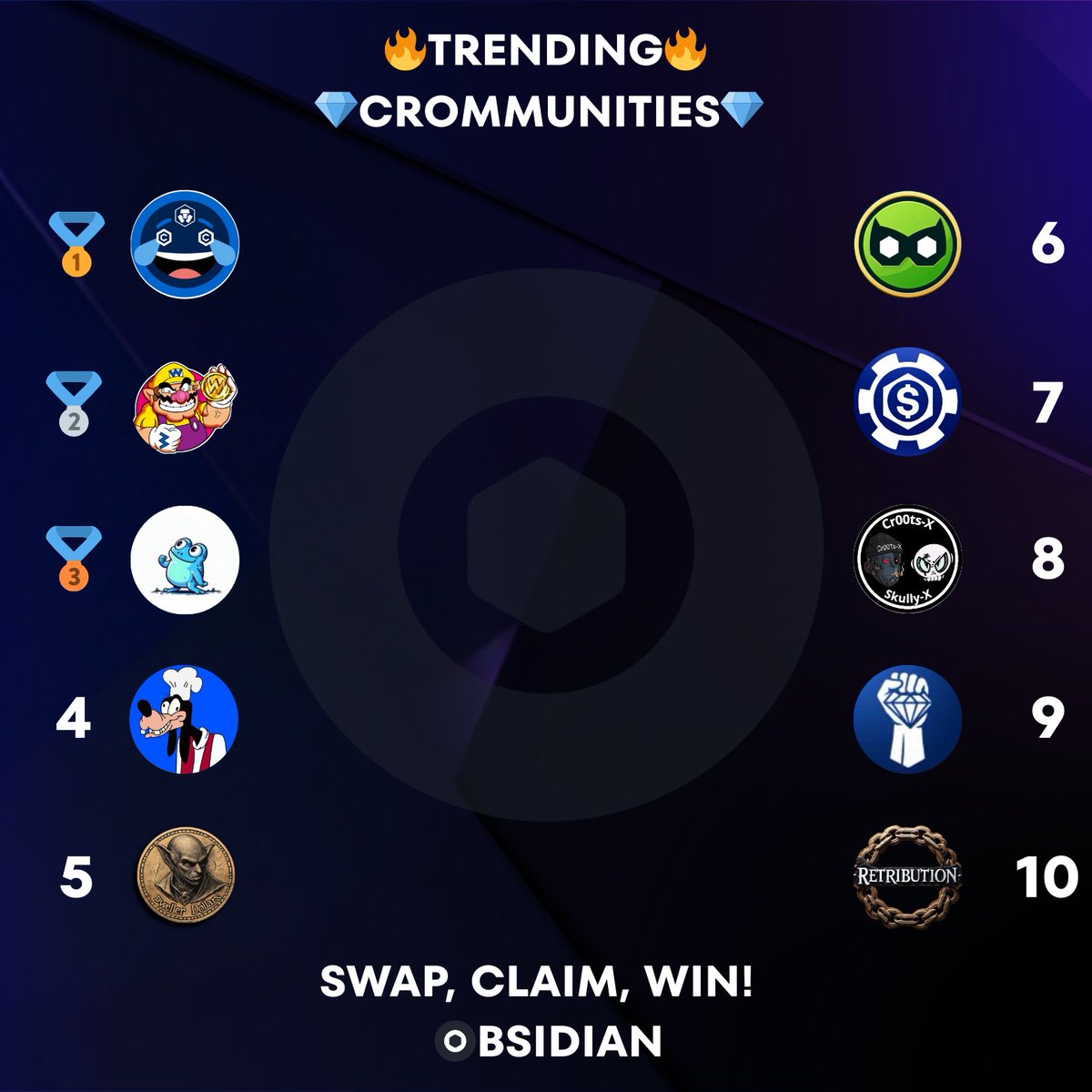 Obsidian Finance (@obsidianswap) on Twitter photo ✨Today's Obsidian Top CROmmunites✨
🥇 $CMT <a href="/cronos_memes/">Cronos Meme Team</a>
🥈 $WARIO <a href="/RyoshiBaby/">BabyRyoshi</a>
🥉 $CROAK <a href="/croakcronos/">$CROAK</a>
4⃣ $DOFI <a href="/Doofie_coin/">Doofie</a>
5⃣ $DD <a href="/DwellerDollars/">Cellar Dwellers</a>
6⃣ $ROBIN <a href="/RobinCronos/">Robin on Cronos</a>
7⃣ $CBET <a href="/CronosBetAI/">Cronos Bet</a>
8⃣ $DNA <a href="/Cr00tsNFT/">Cr00ts-X | Skully-X 🧪🧬</a>
9⃣ $DHands <a href="/dmndhandcro/">$DHANDS 🫴💎</a>
🔟 $RETRIB <a href="/CronosRugAlerts/">$RETRIB 2% $CRO/$SOL REWARDS</a>
Upward & ✨Today's Obsidian Top CROmmunites✨
🥇 $CMT <a href="/cronos_memes/">Cronos Meme Team</a>
🥈 $WARIO <a href="/RyoshiBaby/">BabyRyoshi</a>
🥉 $CROAK <a href="/croakcronos/">$CROAK</a>
4⃣ $DOFI <a href="/Doofie_coin/">Doofie</a>
5⃣ $DD <a href="/DwellerDollars/">Cellar Dwellers</a>
6⃣ $ROBIN <a href="/RobinCronos/">Robin on Cronos</a>
7⃣ $CBET <a href="/CronosBetAI/">Cronos Bet</a>
8⃣ $DNA <a href="/Cr00tsNFT/">Cr00ts-X | Skully-X 🧪🧬</a>
9⃣ $DHands <a href="/dmndhandcro/">$DHANDS 🫴💎</a>
🔟 $RETRIB <a href="/CronosRugAlerts/">$RETRIB 2% $CRO/$SOL REWARDS</a>
Upward &