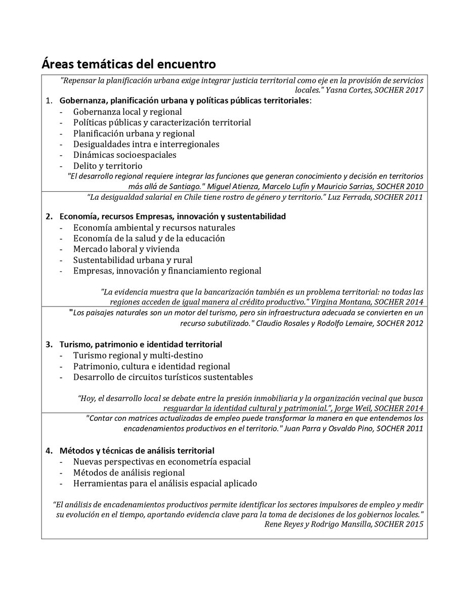 Socher_Chile's tweet image. 📍 ¡Empezaron las postulaciones para el XV Encuentro Anual SOCHER 2025 en Arica! Envía tu artículo o resumen extendido hasta el 30 de septiembre de 2025 a: lnkd.in/ecnSkzKc

¡Te esperamos en este encuentro donde el territorio es protagonista!