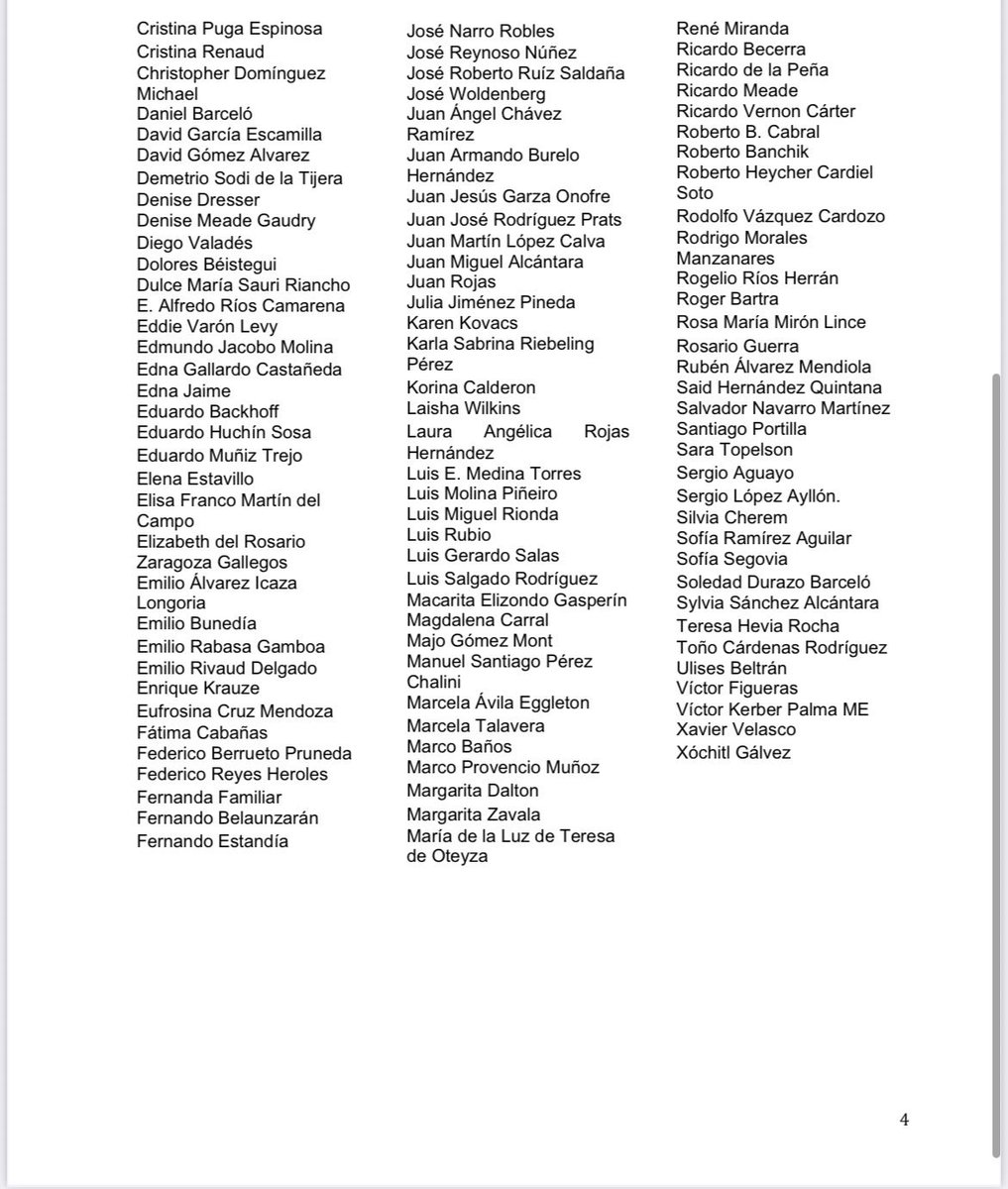 Por una reforma electoral incluyente y consensuada.

#ConsensoElectoral