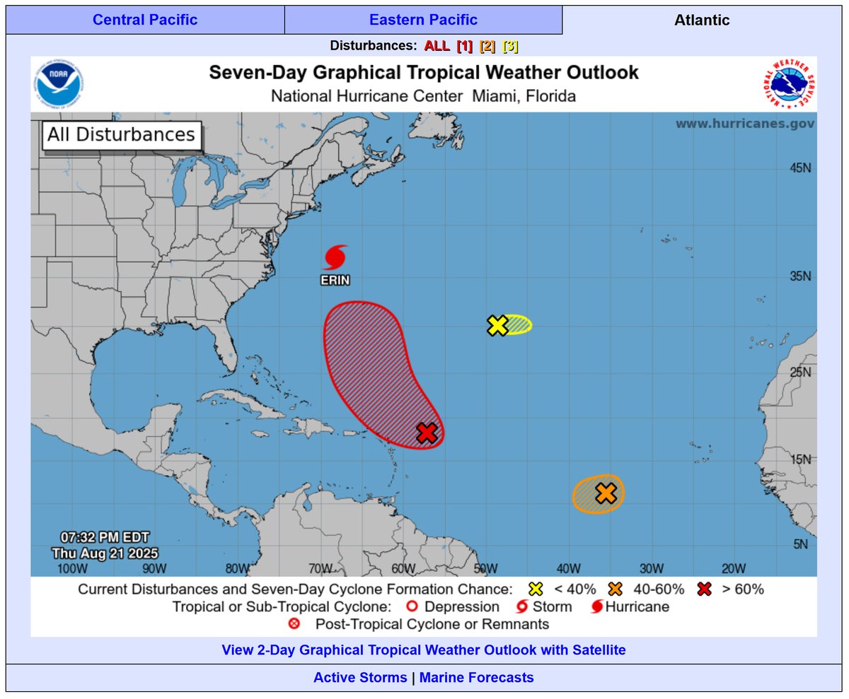 How's a guy supposed to test antennas with all this nonsense going on?  Its been like this for weeks.