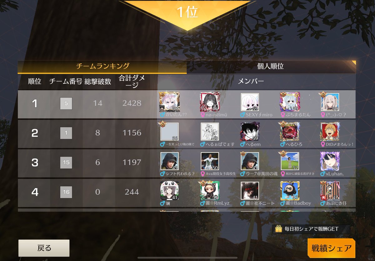 右から２番目２日連続🥚だけどルーム入ってた？？
もちろん賞金なしでしょ😐