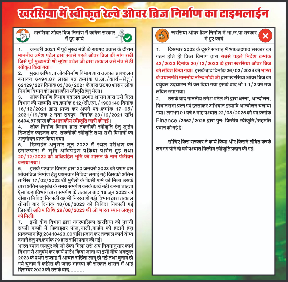 umeshpatelcgpyc's tweet photo. खरसिया में स्वीकृत रेलवे ओवर ब्रिज निर्माण का टाइमलाईन 

अंतर साफ है.... https://t.co/eE6VkfS2w0