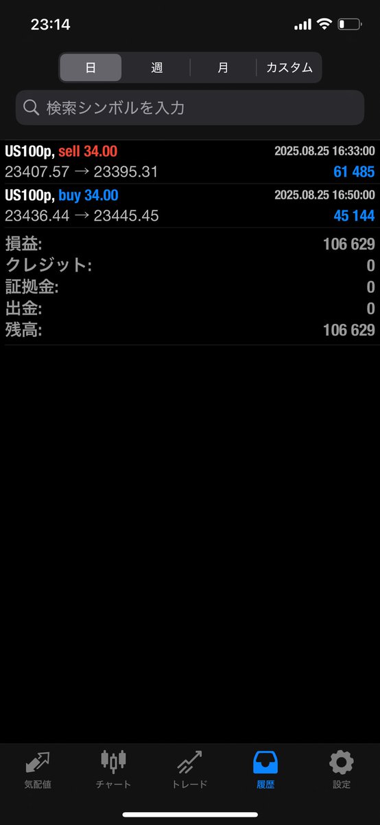 今日はボチボチ。
2回目のトレードもう少し握れたらよかった