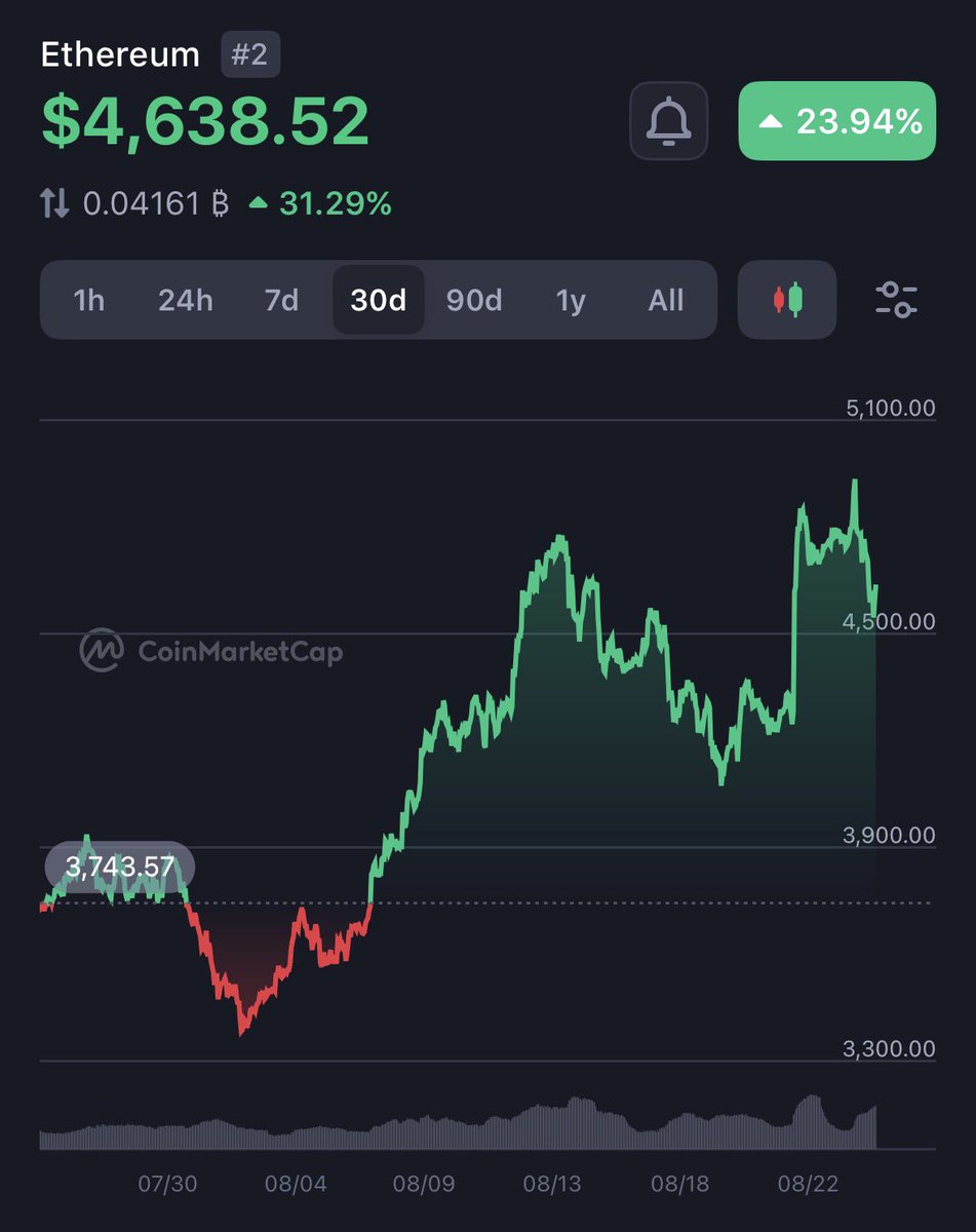 Ohnahji 🎓 tweet media