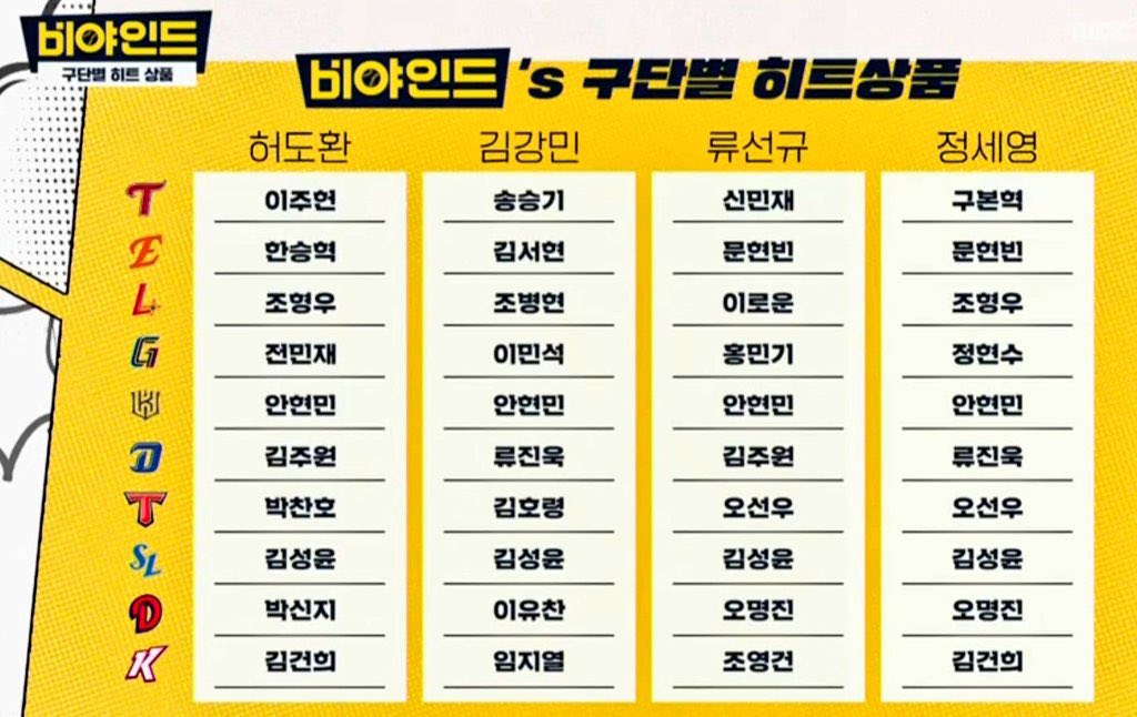 류진욱 김주원🫵🫳🫳🫳💕🩵🤍🦖🦕