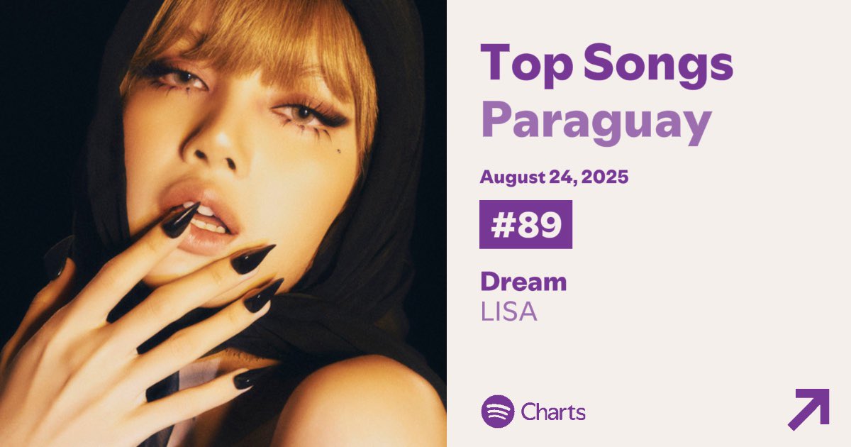 Actualización 24/08/25 🇵🇾 
#89 DREAM 

#LISA
#LISAxDREAM