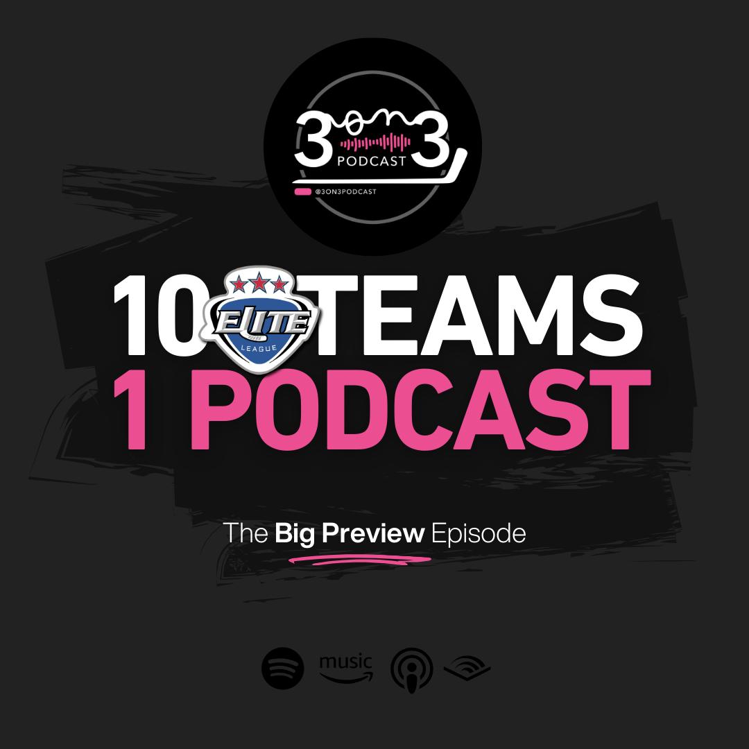 We had a lot of fun doing it last year. So of course the big preview is back 10 teams and multiple guests.

Thursday Morning 8am.