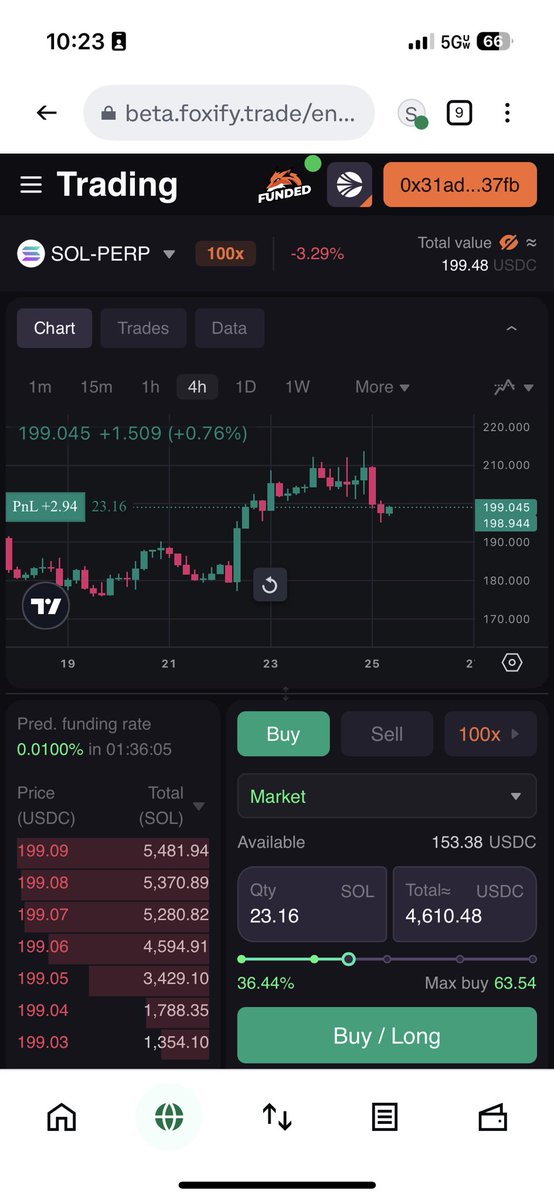 JDRoyalty's tweet image. I just placed a LONG on $SOL 20x Lev on @foxifytrade #FundedChallenge 

What did you do this morning?