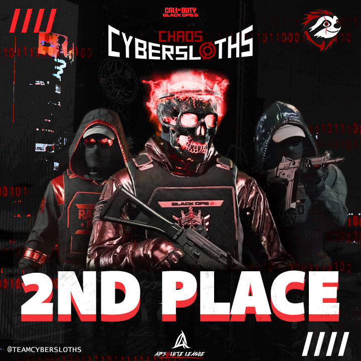 Congratulations to Chaos Cybersloths for coming 2nd 🥈 in <a href="/Absolute_League/">Absolute League</a>

It may not be the Gold, but they played it like winners
Proud to have them in Cybersloths. Well played everyone

The grind continues🔥💪

@Luciferr2807 <a href="/boss_esportseu/">BOSS</a> <a href="/HarrisonTalbot1/">Harri</a> <a href="/Lloydie825/">Lloydie</a> &amp; Greek