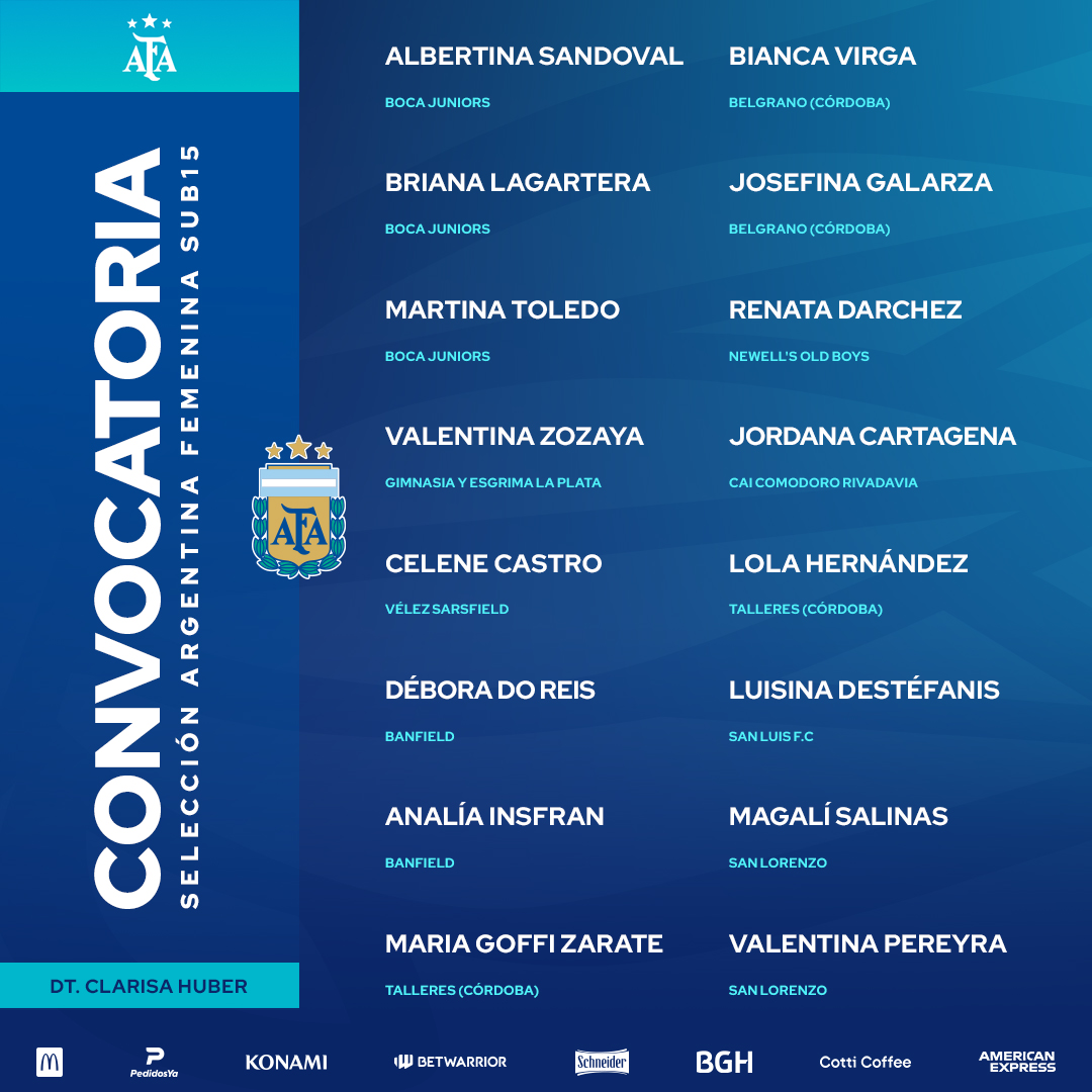 #SelecciónFemenina Lista de convocadas de la #Sub15 para entrenarse de martes a jueves en Ezeiza 👇

 📝 acortar.link/vGscAO