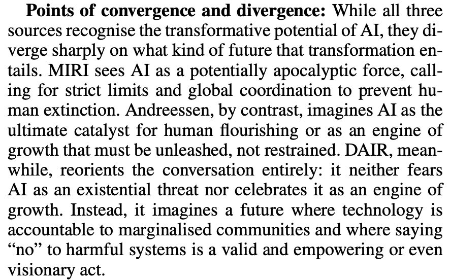 nellsn1's tweet photo. Here is a small excerpt of the findings in Normative Vision of the Future. https://t.co/cmGJRSBZhL