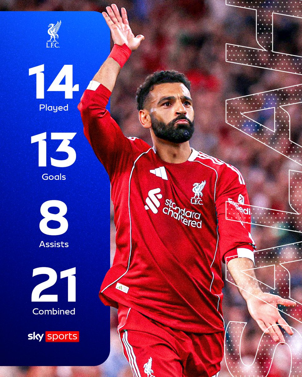 Mohamed Salah carries the crown for most goal involvements against a single manager in Premier League history 👑

His 21 against Eddie Howe sides is more than any player has managed against any coach ⚽