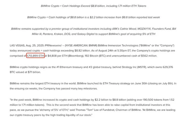 🔵CRYPTOGOOS: BITMINE acquista 190.526 ETH e raggiunge un totale di 1.713.899 ETH.