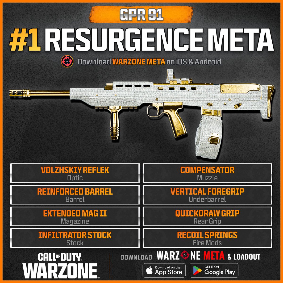 Warzone Meta tweet media