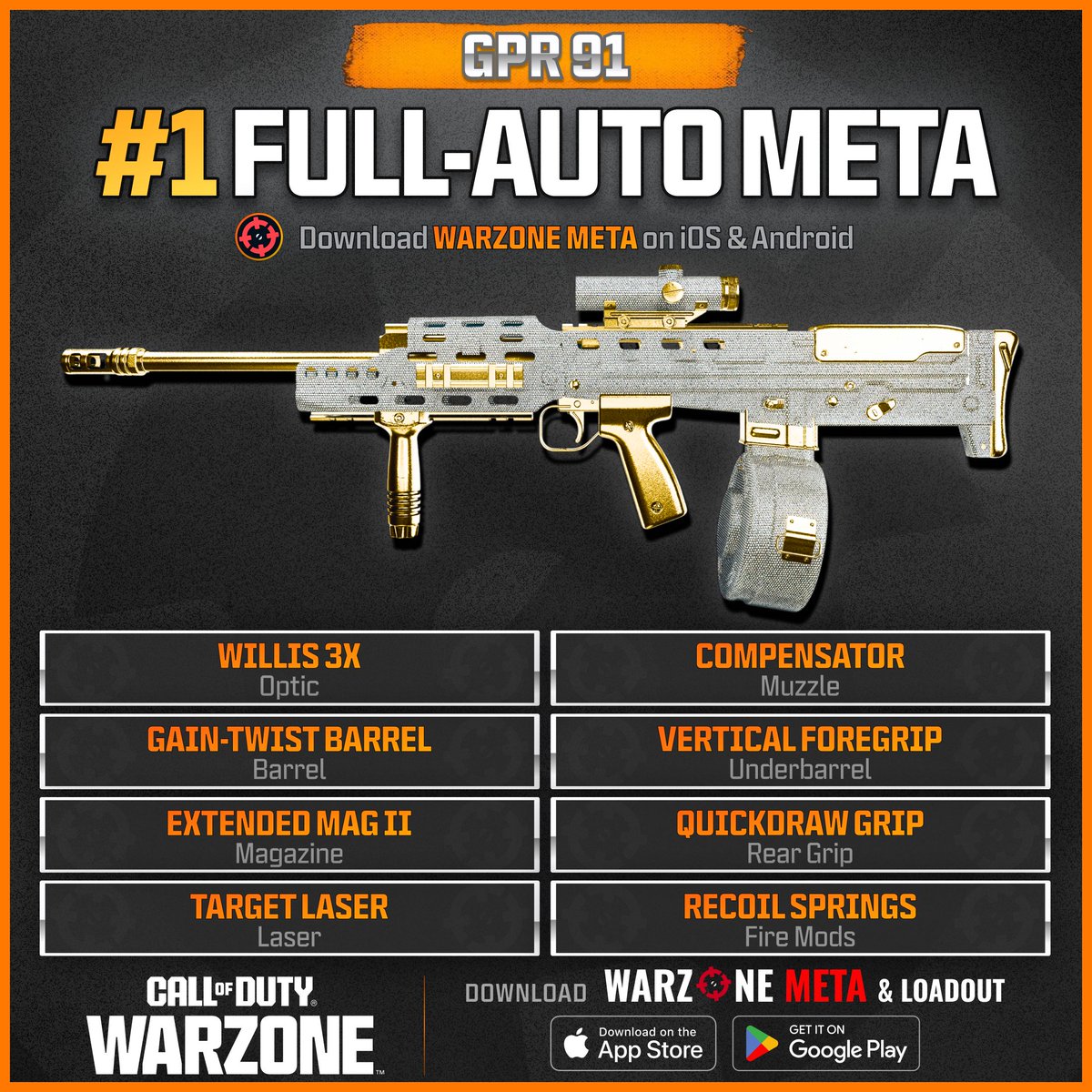 Warzone Meta tweet media