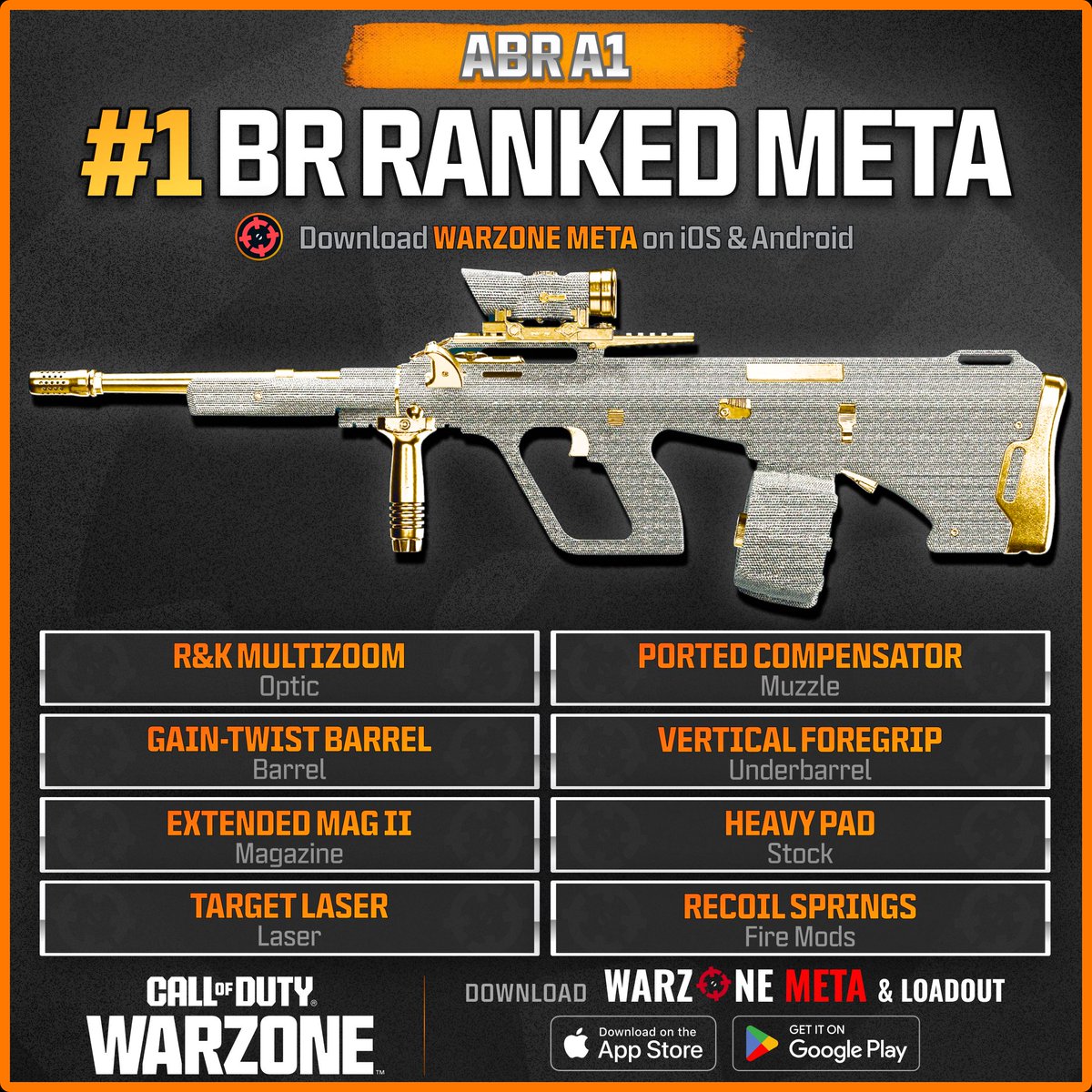 Warzone Meta tweet media