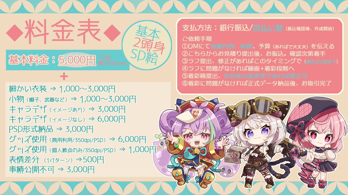 AZU。@SD絵の依頼募集中 (@tokitou_aaa) / Posts / X