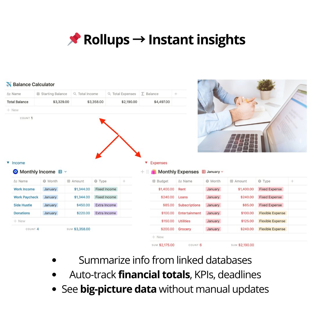 Mohssine_OS's tweet image. Stop wasting hours managing your tasks ⏳
These Notion automations will save you 10+ hours weekly 🚀
Set it up once → Let it work forever 🤖
#explore #notiontips #notionai