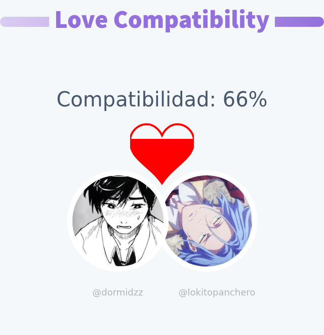 Mi Compatibilidad Amorosa con <a href="/lokitopanchero/">lukk</a> es del 66%

➡️ infintytweet.me/love-calculato…