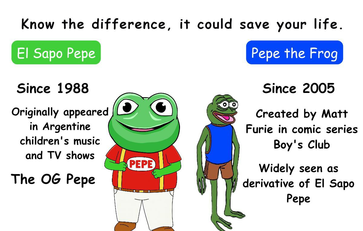 CRYPTO SHERIFF (@gem_sheriff) on Twitter photo "The OG Pepe the Frog since 1988" Argentina's original Pepe!
CA: 0xE334454A3C1F3F874Af6E36f05E69D789570A47d
$ELPEPE was launched a few days ago by a great team!
I was waiting for a good entry point, and it looks good now!
<a href="/elpepe_erc20/">El Sapo Pepe</a> "The OG Pepe the Frog since 1988" Argentina's original Pepe!
CA: 0xE334454A3C1F3F874Af6E36f05E69D789570A47d
$ELPEPE was launched a few days ago by a great team!
I was waiting for a good entry point, and it looks good now!
<a href="/elpepe_erc20/">El Sapo Pepe</a>