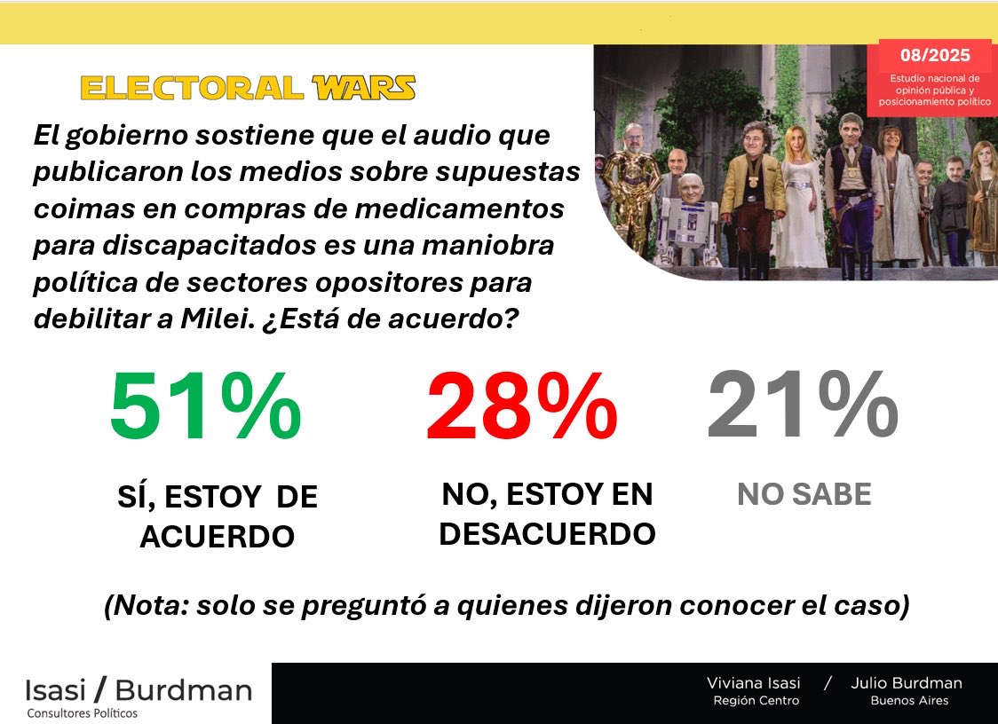 Eduardo Feinmann tweet media