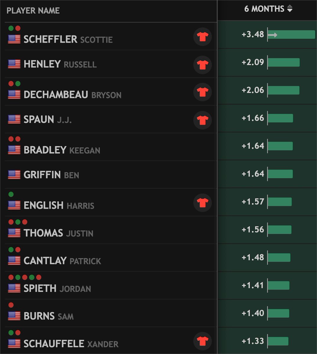 Kyle Porter tweet media