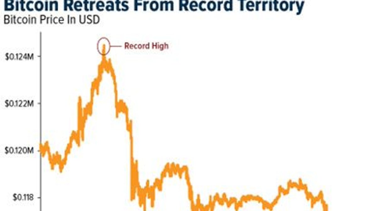 Crypto SWOT: Tether named Bo Hines to support its U.S. expansion: (Kitco  Commentary) - Thailand will relax restrictions on foreign visitors  converting digital-asset holdings into baht to fund travel expenses and  spending.