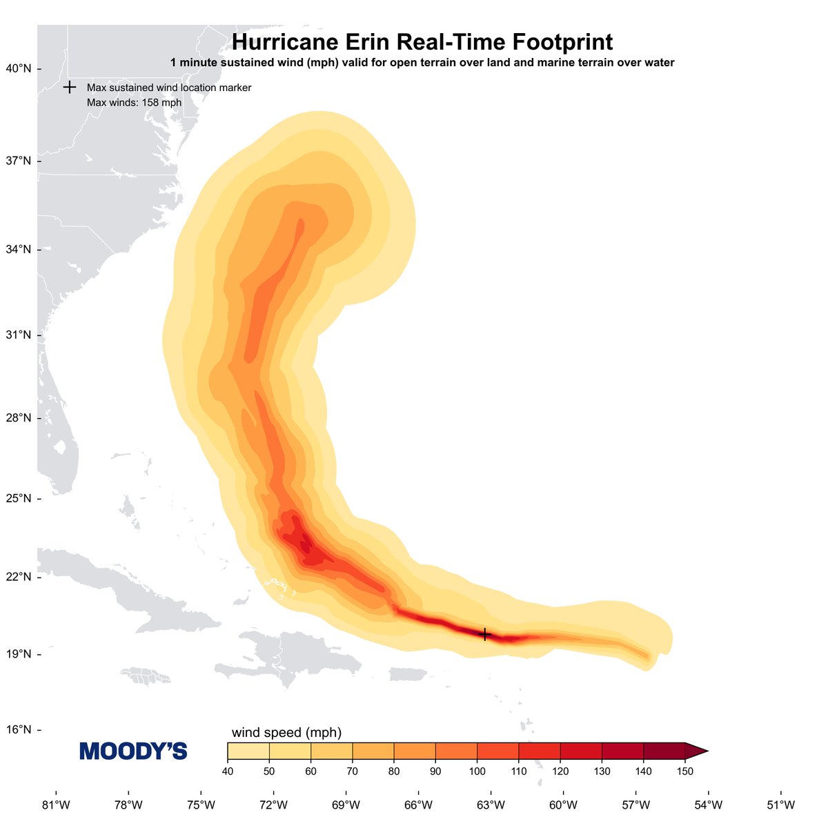 Hurricane Erin totaled 2809 TJ of TIKE - that ranks 19th of 420 North Atlantic TCs since 2002! Our coverage of #HurricaneErin spanned 16–21 August. Here's the final Footprint swath.
