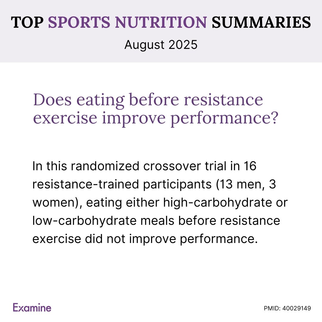 Sports and Human Performance Nutrition DPG tweet media